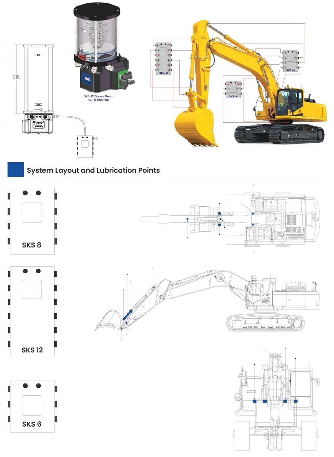 Application case: centralised lubrication on heavy industrial equipment